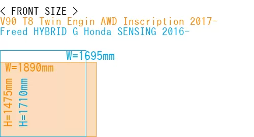 #V90 T8 Twin Engin AWD Inscription 2017- + Freed HYBRID G Honda SENSING 2016-